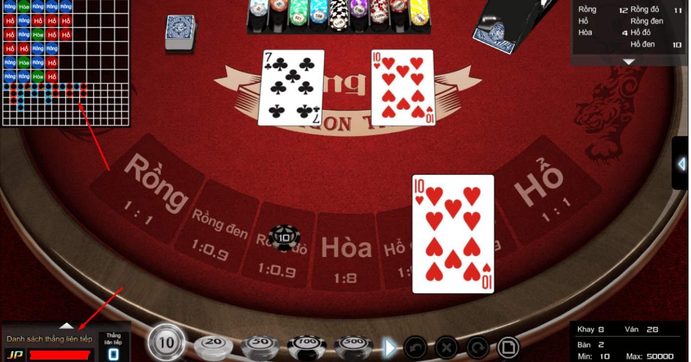 mẹo chơi rồng hổ