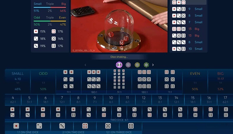 Cách chơi Sicbo trực tuyến 